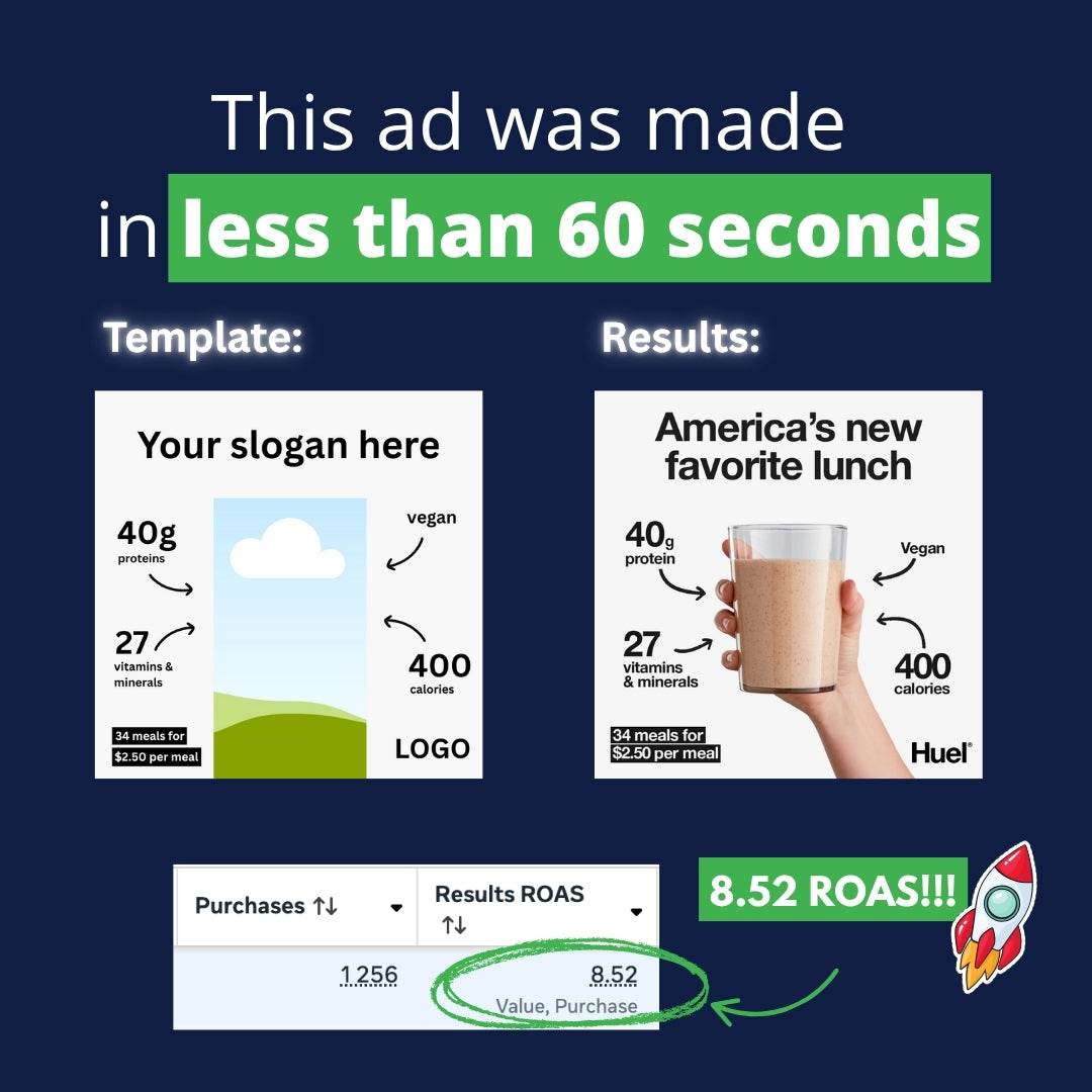 600+ Static Ads Canva Templates Pack - RocketAds.Club
